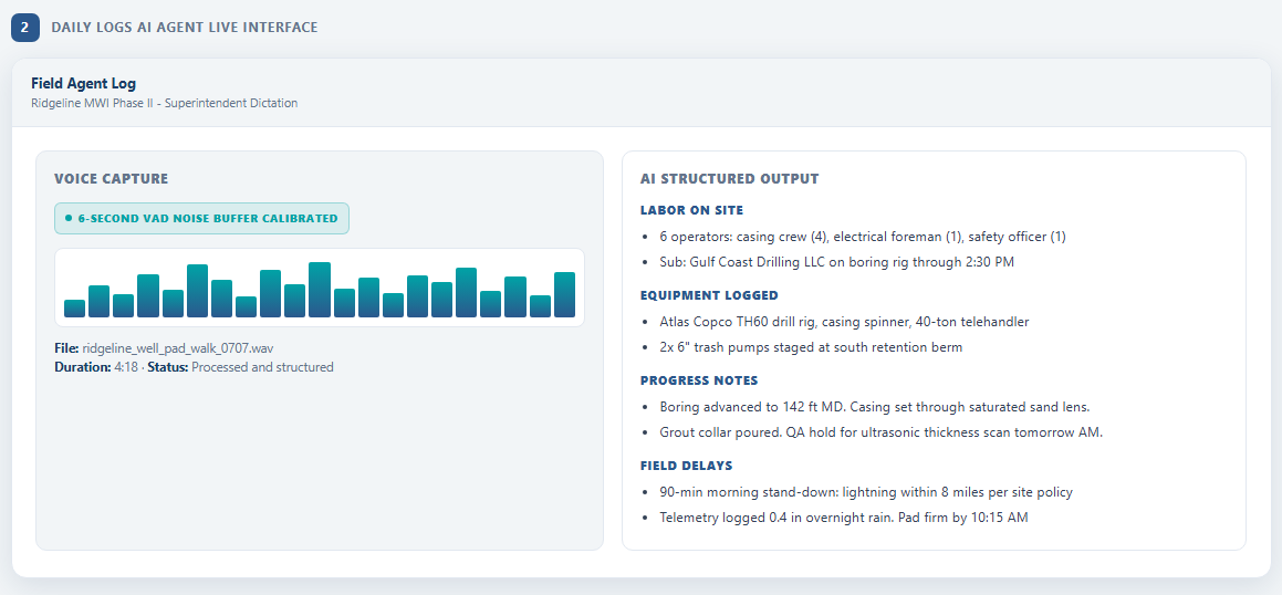 AI construction daily log agent for general contractors BalanceBuild Pro AI daily log agent capturing a live jobsite voice transcript
